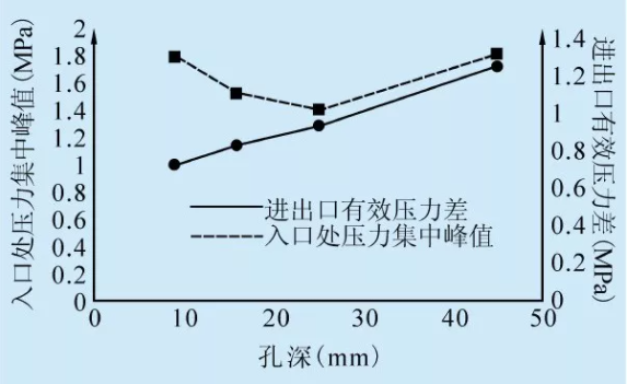 傲游截圖20210505115745.png
