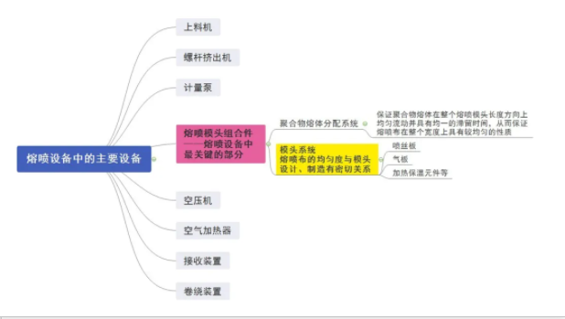 傲游截圖20210505115035.png