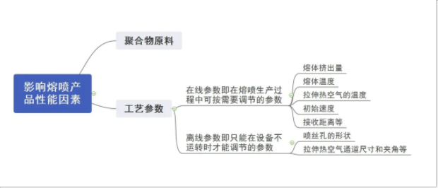 傲游截圖20210505115025.png