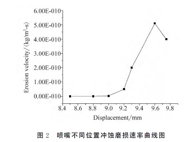 傲游截圖20210505161623.png